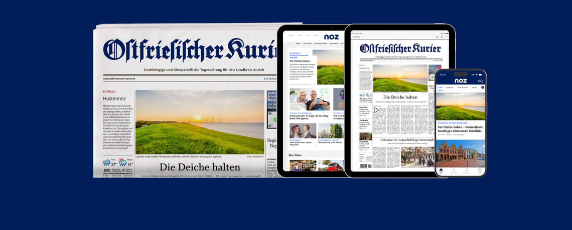 OK Produktgrafiken